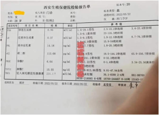 Xi安生殖健康医院:不孕不育微创手术四年后一个周期怀孕！