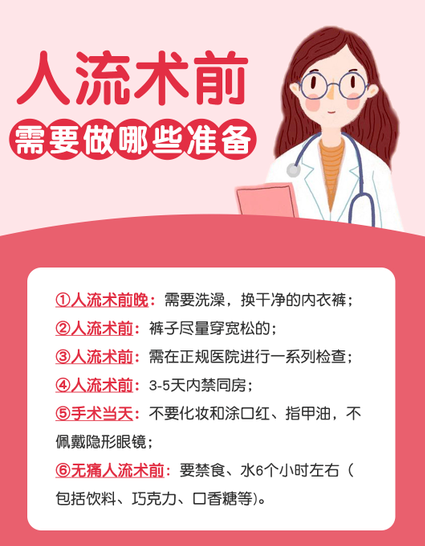 意外怀孕怎么办？石家庄香港大学妇儿医院实力强，技术专业