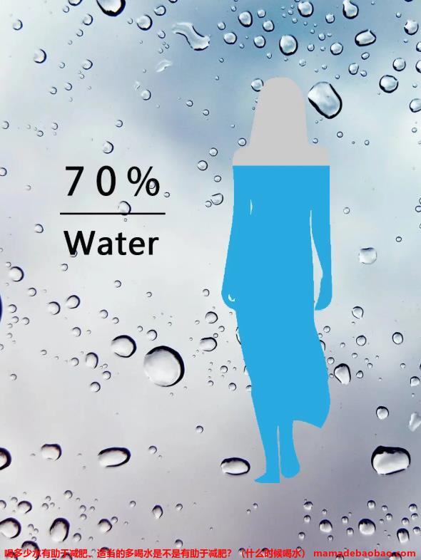 喝多少水有助于减肥、适当的多喝水是不是有助于减肥？（什么时候喝水）