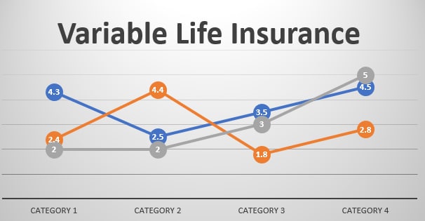 关于Life Insurance的知识科普