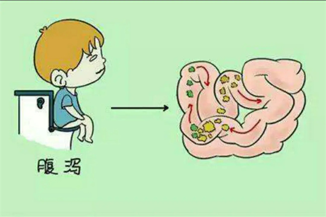 宝宝秋季腹泻的症状有哪些 是什么原因导致的