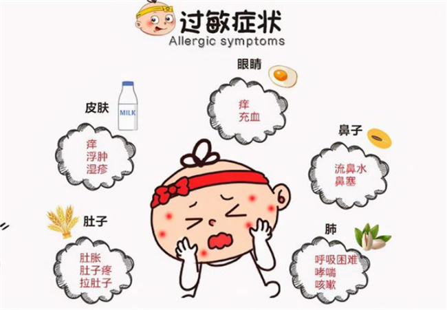 孩子过敏体质是什么原因导致的 应该怎样改善