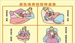 母乳喂养的注意事项有哪些（许多）