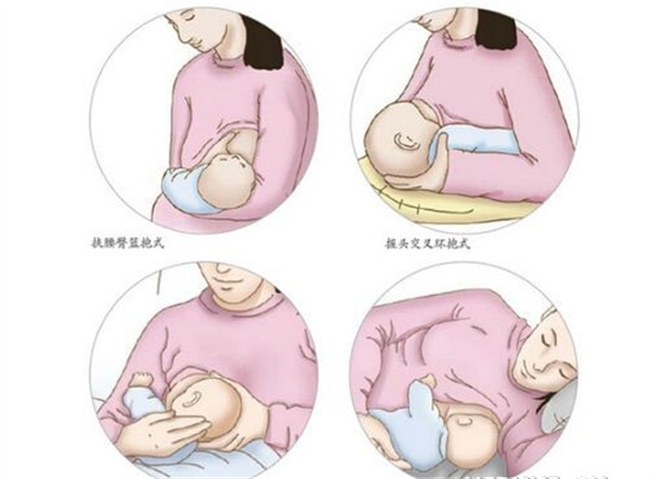婴儿正确的喂奶姿势和技巧