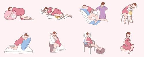 产前练习分娩动作，充分做好生产准备（侧躺、直立、跪等）