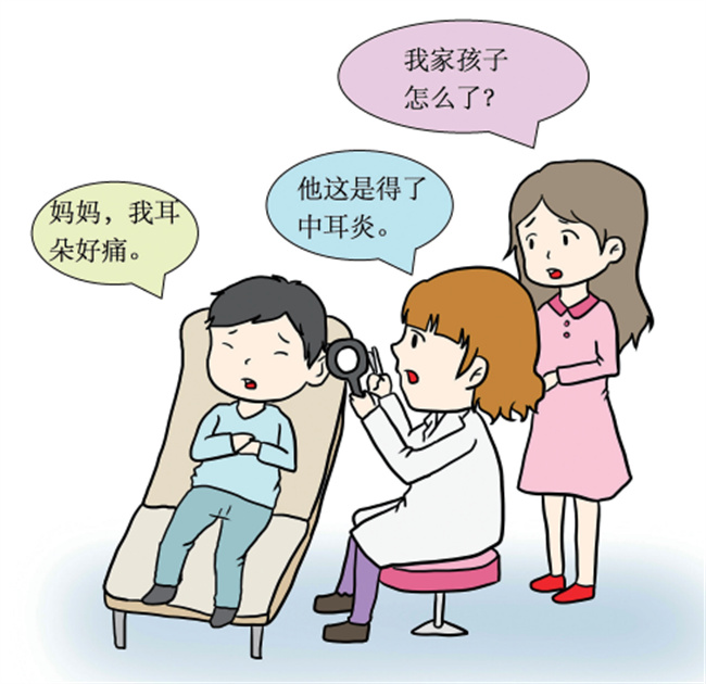 小儿中耳炎的症状和治疗方法（耳朵痛等）