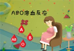 新生儿ado溶血症有哪些症状