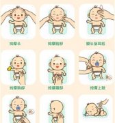 婴儿抚触的正确步骤