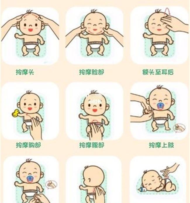 婴儿抚触的正确步骤