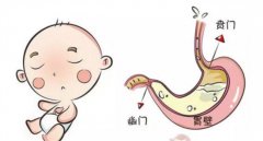 生理性肠扩张是幼儿常见的现象吗