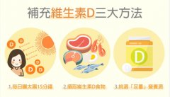 维生素D的作用与副作用：了解摄入的重要性与适量原则