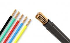 解析电线电缆价格和三大类别