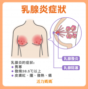 哺乳期乳腺炎症状详解：早期到溃后期，了解不同阶段的关键特征