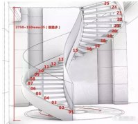解读旋转楼梯平面图：从平面设计看楼梯结构