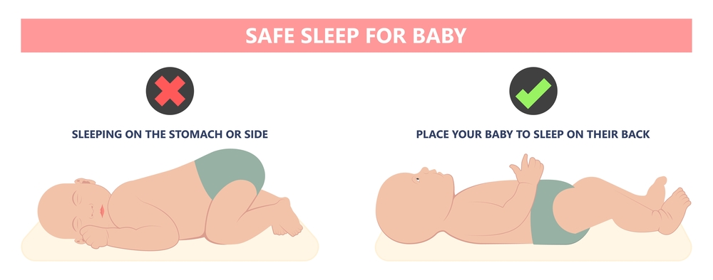 婴儿猝死综合症 (SIDS): 父母需要知道的事情