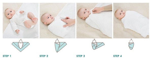 婴儿睡觉时应该包裹吗?妈妈应该注意什么?