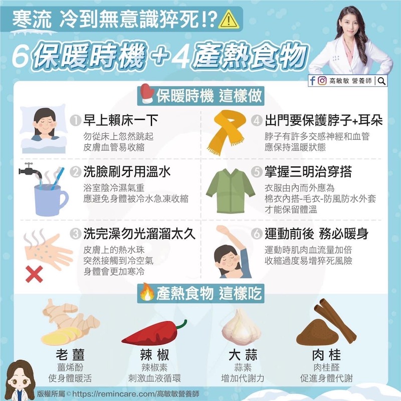 寒流冷到无意识猝死！？6大保暖时机+4大产热食物