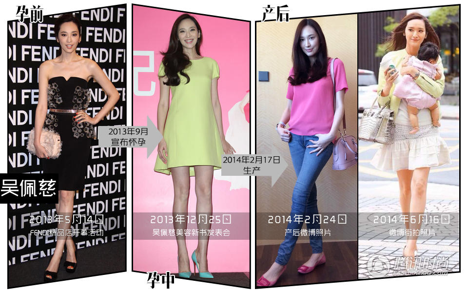 吴佩慈是2013年9月底的时候跟媒体透露怀孕4个月的，但是直到2013年底她的新书发布会上，穿着一身A字黄色连衣裙的她依旧看不出任何怀孕的痕迹，还是当初那个身材堪比名模的“9头身”完美身材，吴佩慈也成了“只长肚子不长肉”的准辣妈代言人。产后仅隔一周之后，吴佩慈就在个人微博上贴出了产后照片，穿着一身休闲的T恤和牛仔裤，估计还是自己怀孕之前的衣服，这让当妈之后把从前衣服都送人的绝大多数母亲们怎么想？