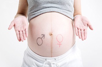 最准判断生男生女方法,怀孕多久可以做B超?怀孕几周可以做b超