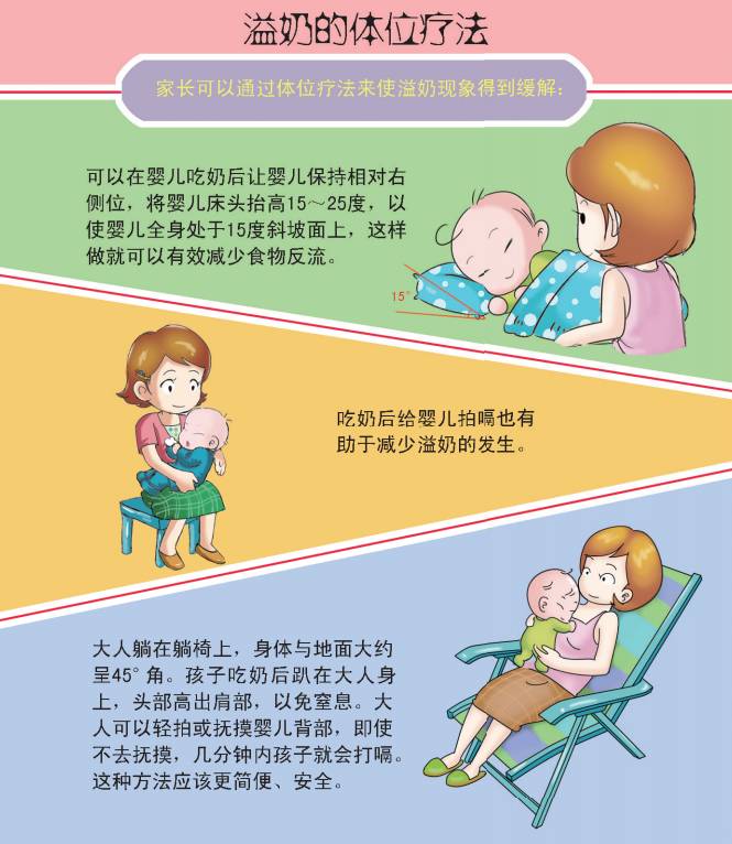 保护宝宝脊柱，抱娃及喂奶姿势有讲究
