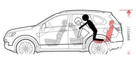 车震技巧：私家车里车震体位姿势（图）