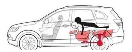 车震技巧：私家车里车震体位姿势（图）