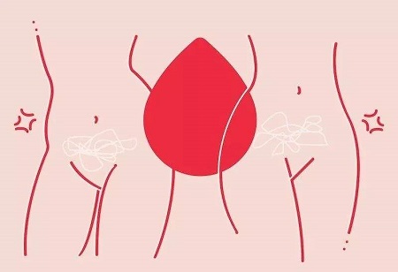 排卵期出血是怎么回事：排卵期出血的原因