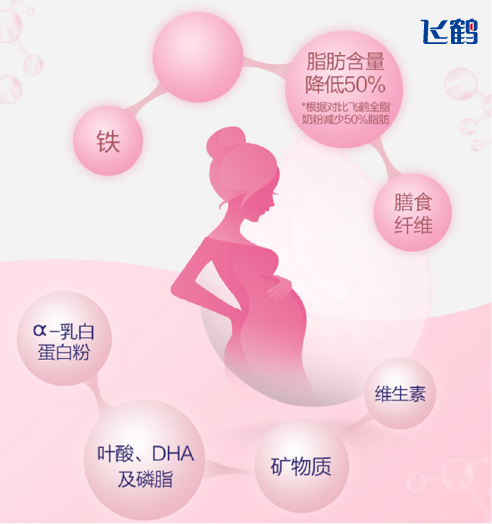 中南医院一线医生告诉你：疫情当前，提升免疫力，加强孕产妇和婴幼儿防护！