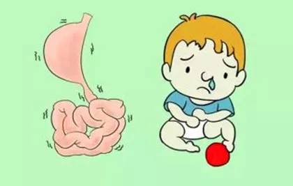 小儿肠胃炎和阑尾炎的区别