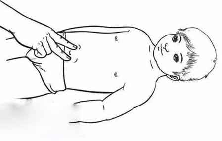 小儿推拿腹泻手法图 详细图解帮宝宝缓解腹泻