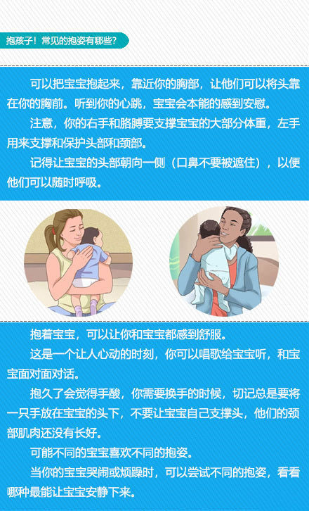宝宝要怎么抱？掌握着几点就可以了哦~~ [坏笑][坏笑]宝宝其实没有想象中的那么脆弱，这几种抱法都可以的！！