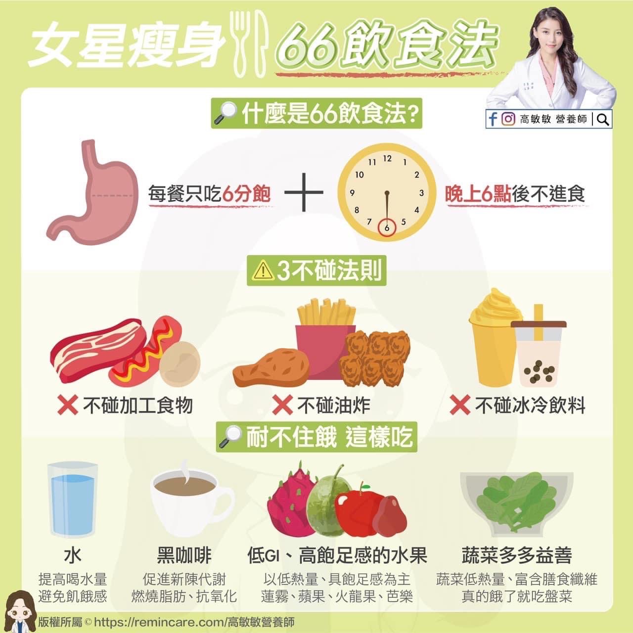「女星瘦身66饮食法」若感到饥饿时，可以这样做！这4种人切不可轻易尝试