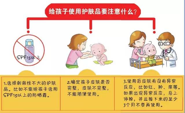 湿疹与热疹怎样区分，湿疹宝宝如何洗澡护肤、用药、打预防针？