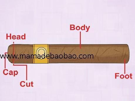 4种方法来剪切雪茄（用双刃雪茄剪径直剪开）
